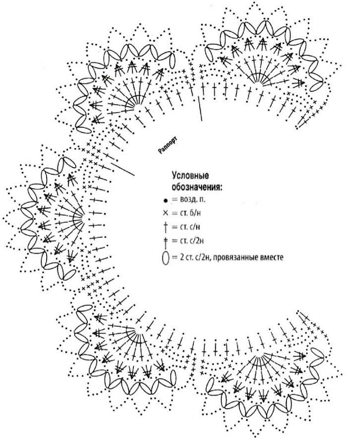 Схема воротника крючком на школьную форму