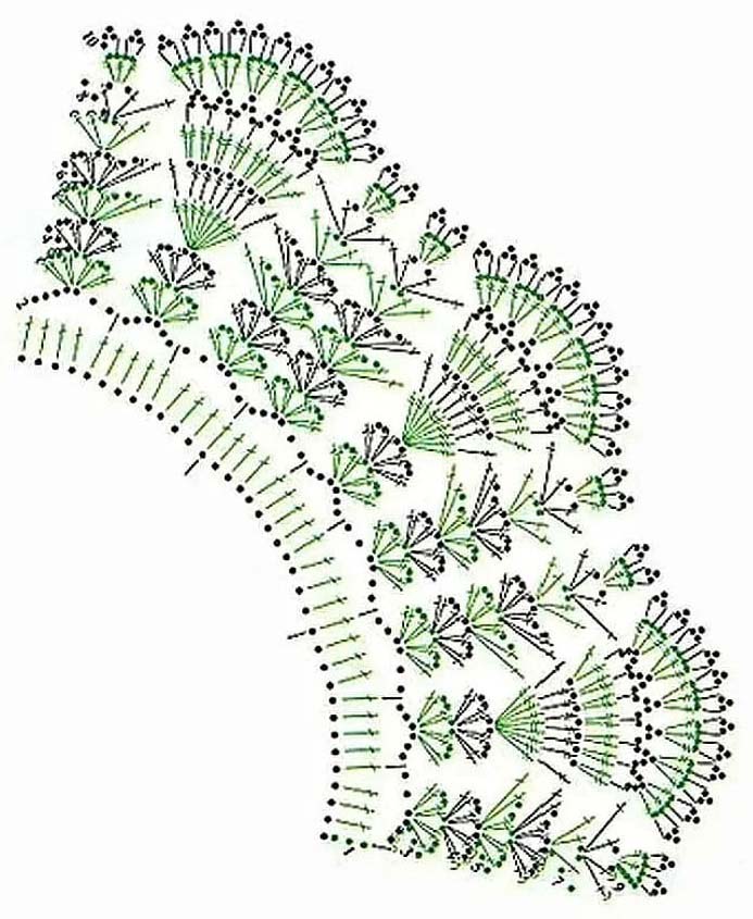 Воротнички крючком схемы и описание